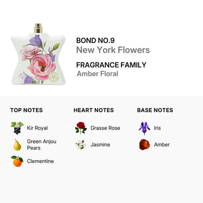 Bond No.9 New York Flowers Eau de Parfum