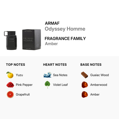 Odyssey Homme Armaf for Men EDP