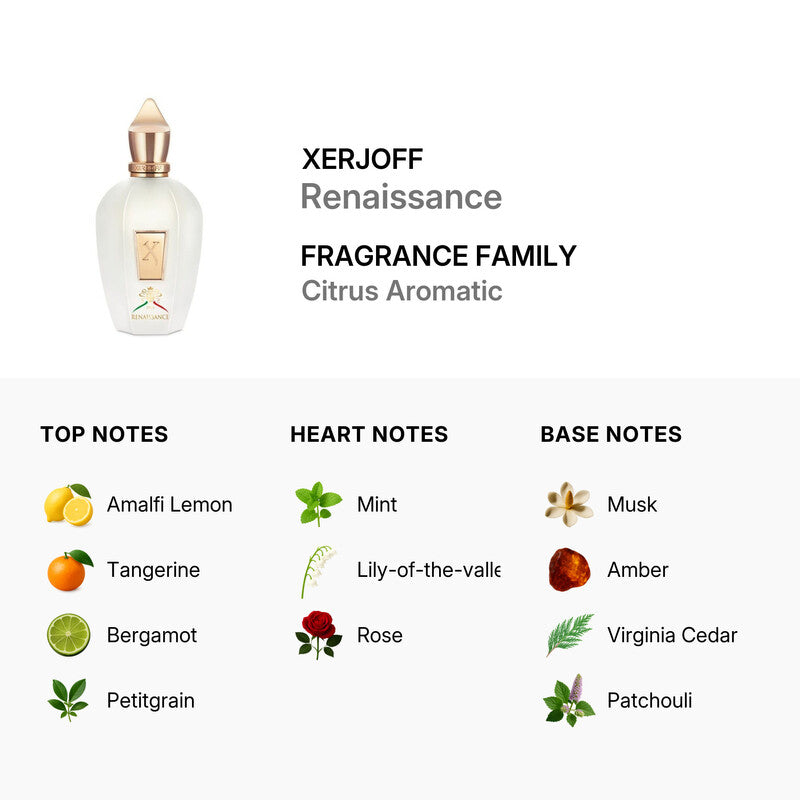 Xerjoff Renaissance Eau de Parfum