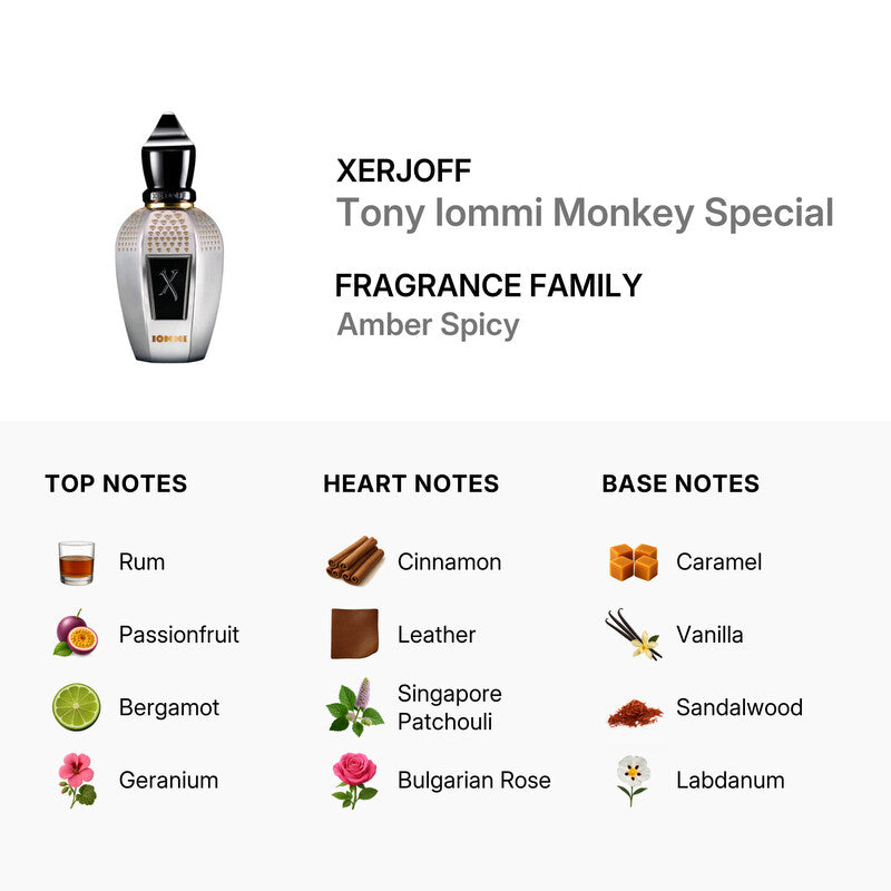 Xerjoff Tony Iommi Monkey Special Eau de Parfum