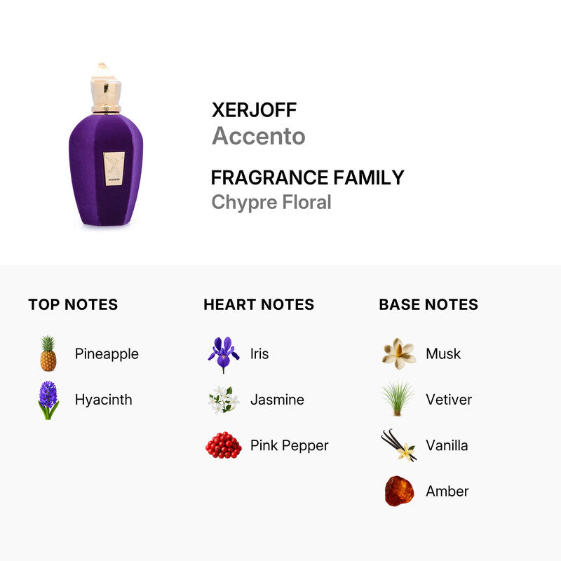 Xerjoff Accento Eau de Parfum